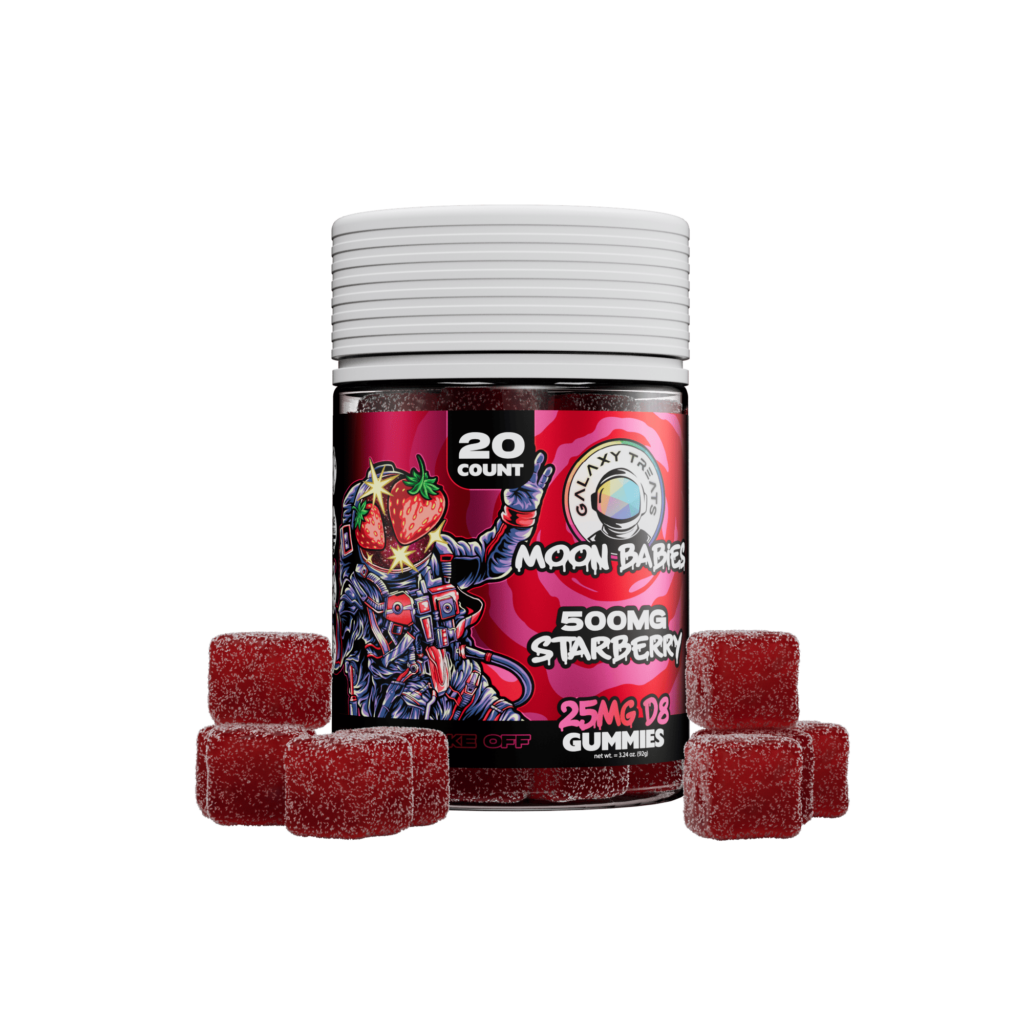 Ultimate Guide to the Best Delta 8 Gummies In-Depth Review By Galaxy Treats